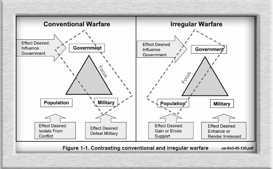 cw_vs_iw_revised.jpg - 227671 Bytes